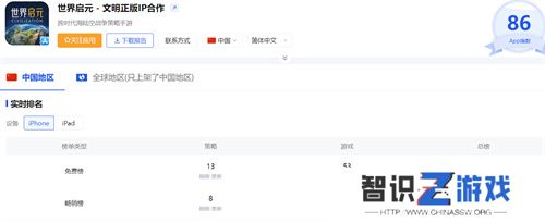 《世界启元》第二纪元，8月31日正式开启！诸葛亮借到了真东风（**）！