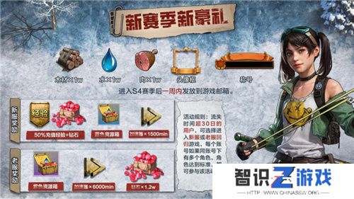 凛冬将至，末日求生，《荒野迷城》S4赛季即将开启