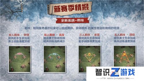 凛冬将至，末日求生，《荒野迷城》S4赛季即将开启