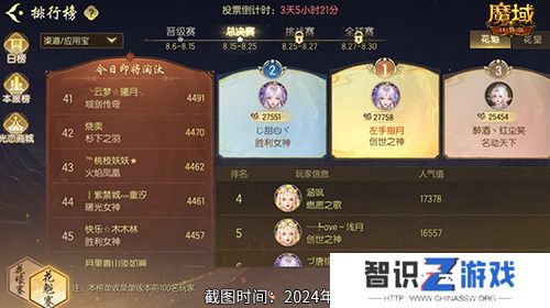版本第一美女！魔域口袋版花魁赛总决赛即将开幕