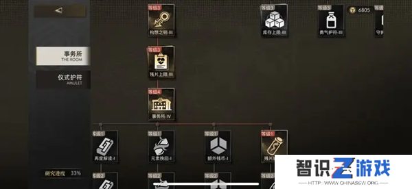 异象回声事务所升级路线建议
