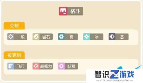 宝可梦大探险豪力攻略