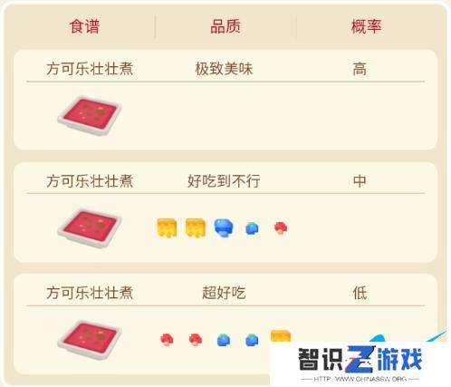 宝可梦大探险豪力攻略