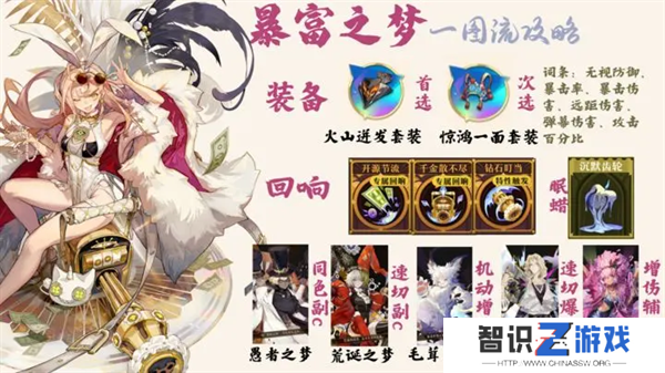 无尽梦回暴富之梦装备回响推荐