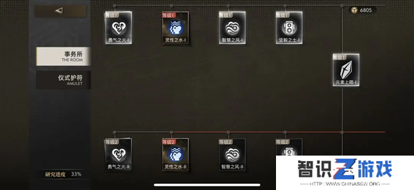 异象回声事务所升级路线建议