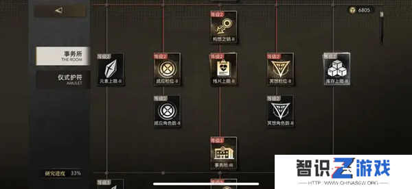 异象回声事务所升级路线建议