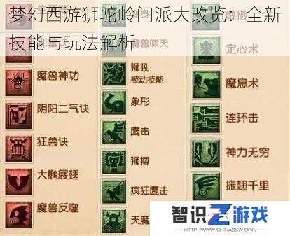 梦幻西游狮驼岭门派大改览：全新技能与玩法解析
