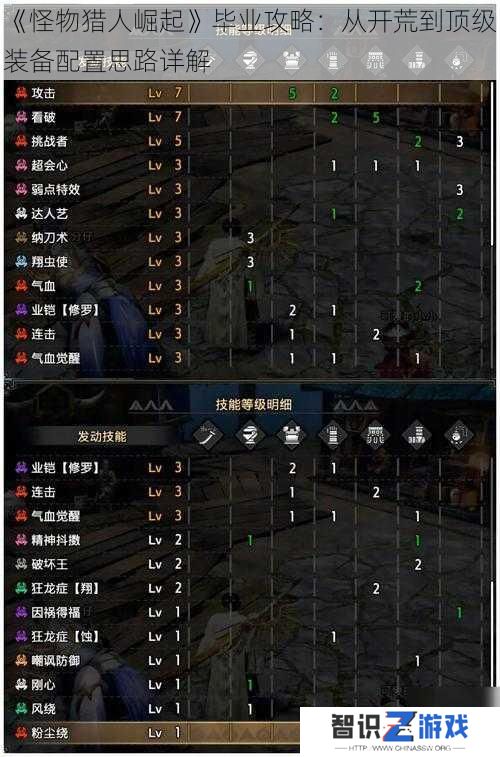 《怪物猎人崛起》毕业攻略：从开荒到顶级装备配置思路详解
