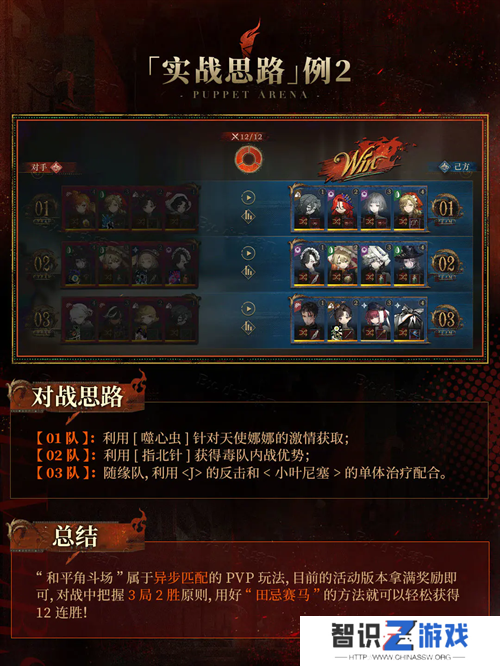 重返未来1999和平角斗场玩法技巧详解
