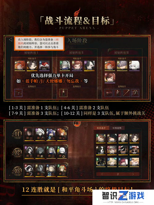 重返未来1999和平角斗场玩法技巧详解
