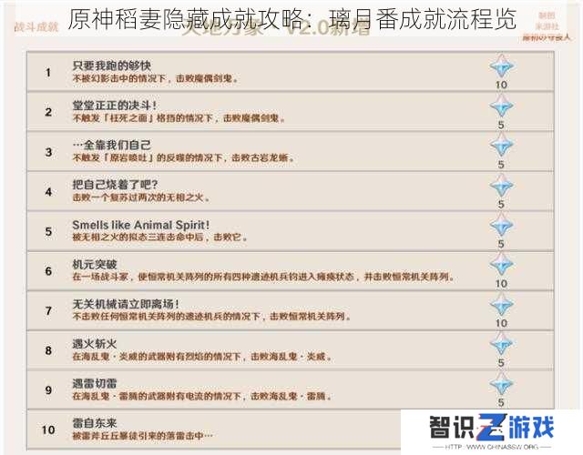 原神稻妻隐藏成就攻略：璃月番成就流程览