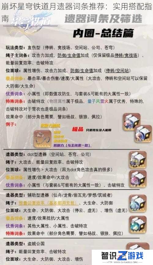 崩坏星穹铁道月遗器词条推荐:实用搭配指南