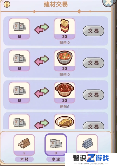 我的休闲时光家园快速赚钱攻略指南