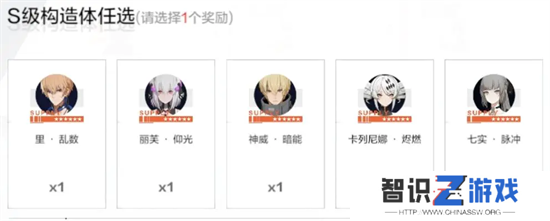 战双帕弥什五周年版本养成规划注意事项