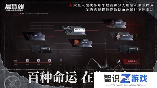 缉毒题材互动影像作品晨昏线PV首曝：双重视角、还原真实卷宗