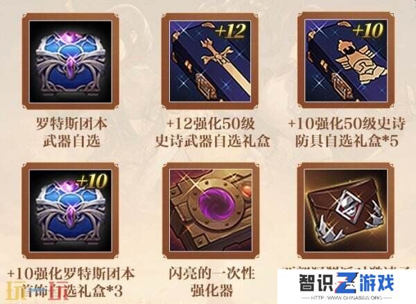 DNF手游12月25日新版本上线！回归福利获取宝典！