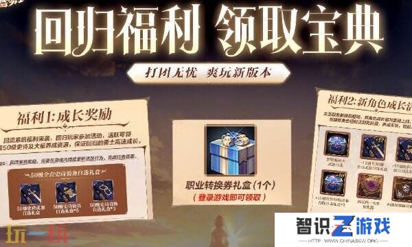 DNF手游12月25日新版本上线！回归福利获取宝典！
