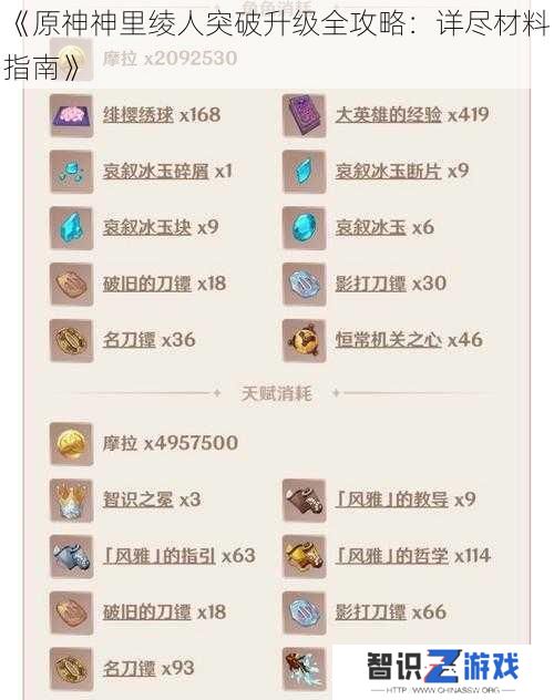 《原神神里绫人突破升级全攻略：详尽材料指南》