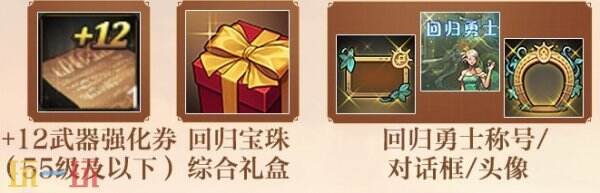 DNF手游12月25日新版本上线！回归福利获取宝典！
