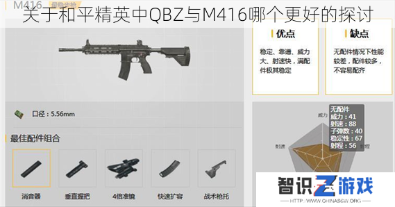 关于和平精英中QBZ与M416哪个更好的探讨