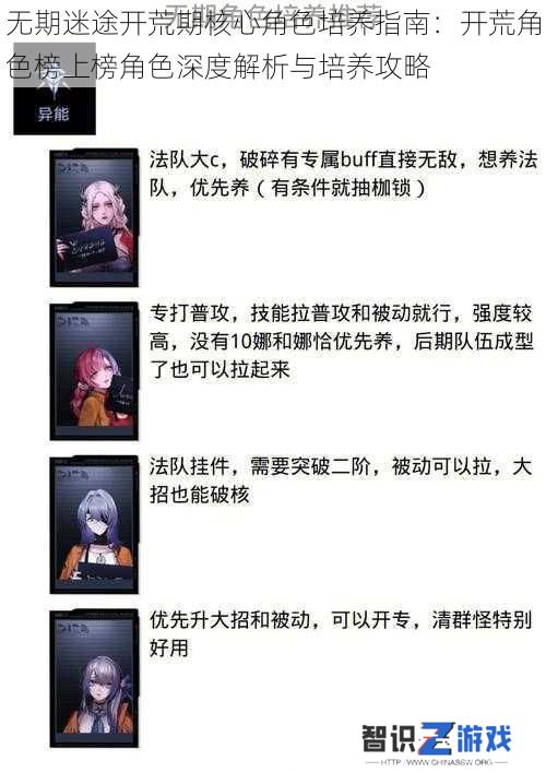 无期迷途开荒期核心角色培养指南：开荒角色榜上榜角色深度解析与培养攻略
