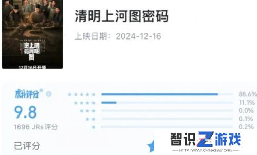 《清明上河图密码》开分获9.8分，首播好评如潮，央视严选，张颂文主演