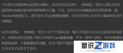 《黑神话：悟空》玩家再度暴涨，外媒发出暗讽：受TGA争议影响