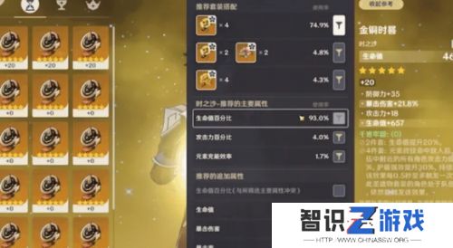 《原神》5.3前瞻已确定，圣遗物界面大改，新增优化不要太香