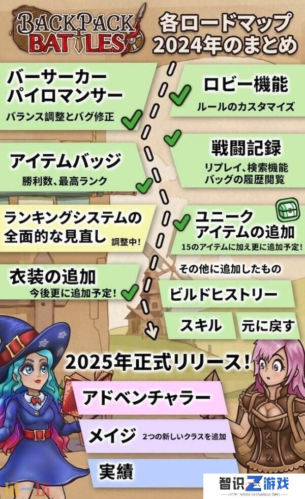 肉鸽对战游戏《背包乱斗：福西法的宝藏》正式版即将推出