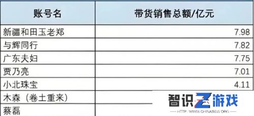 董宇辉又添一家新公司，继“终南远眺”之后仅过8天，这是有大计划了
