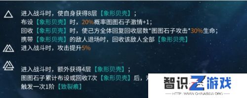 《重返未来1999》图图石子测评：六星T0奶妈，奶量上万，生存能力拉满