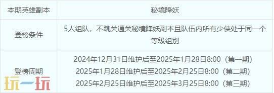 梦幻西游12月31日更新内容汇总：2024嘉年华活动结束！