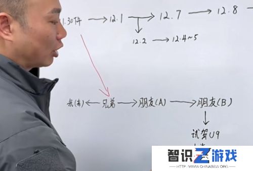200万仰望U9外租被拆解，手法暴力损坏严重，网友质疑：这是剧本吧