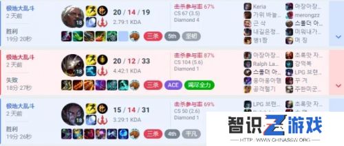 TheShy怒斥黑粉，回应不打排位原因，称上单打排位没用，大乱斗更好玩