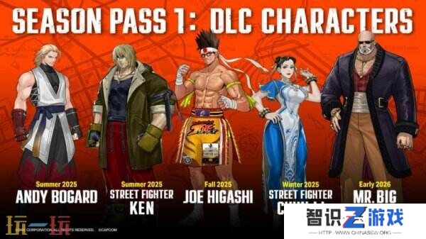 《饿狼传说：群狼之城》季票1预告公布 5名DLC角色正式发布
