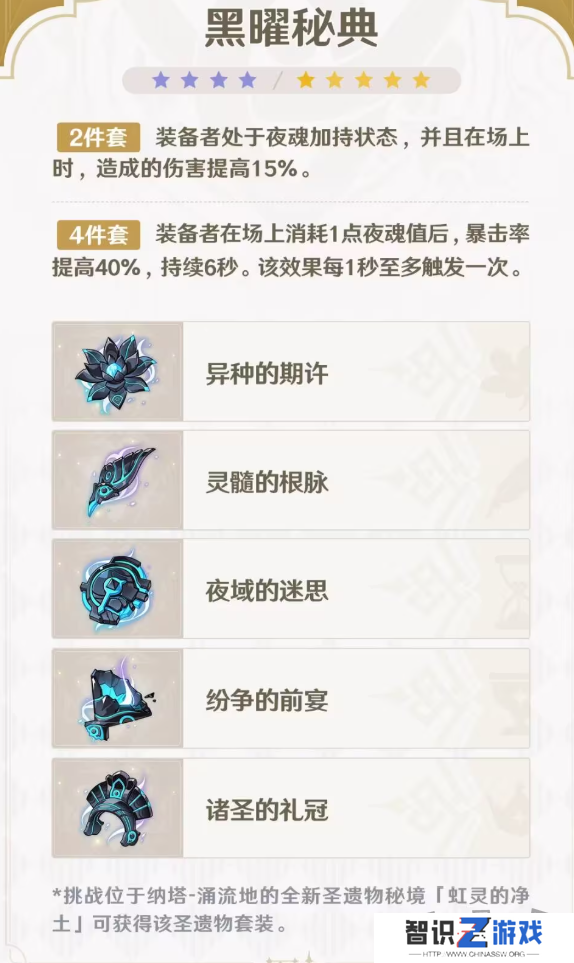 原神火神玛薇卡是主c还是辅助 火神玛薇卡最新技能前瞻内鬼爆料