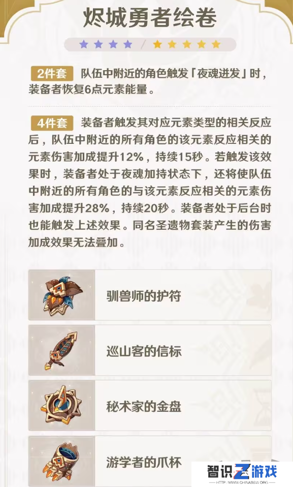 原神火神玛薇卡是主c还是辅助 火神玛薇卡最新技能前瞻内鬼爆料