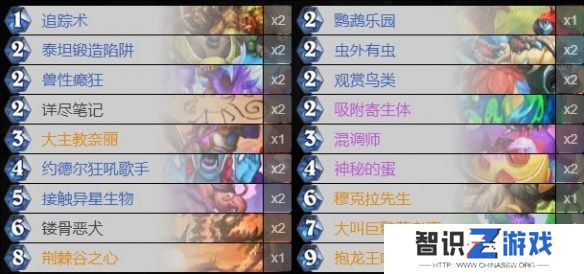 炉石传说蛋猎卡组代码 2024最新版本蛋猎卡组代码推荐