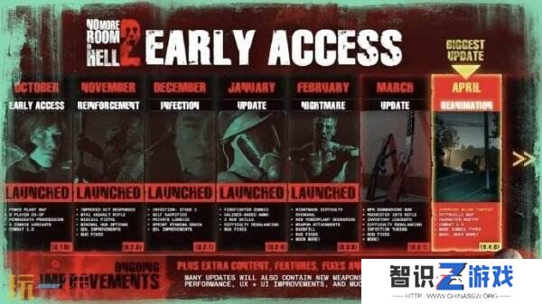 多人合作恐怖游戏《地狱已满2》更新路线图公布