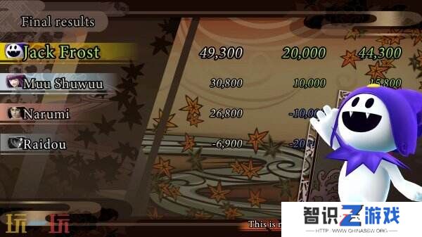 《RAIDOU Remastered: 超力兵团奇谭》PC配置和最新情截图发布