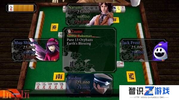 《RAIDOU Remastered: 超力兵团奇谭》PC配置和最新情截图发布