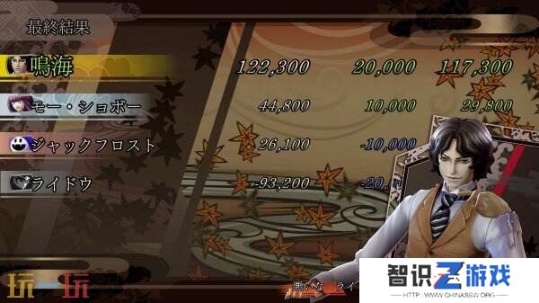 《RAIDOU Remastered: 超力兵团奇谭》PC配置和最新情截图发布