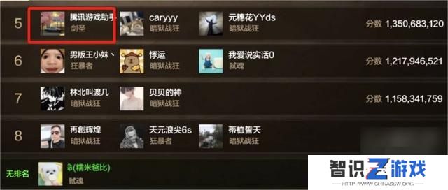 dnf手游65级幻神职业排名 65版本职业强度排行榜
