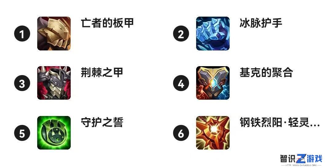 lol手游英雄强度排行（LOL手游排位上分哪家强）