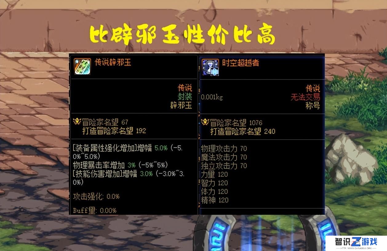dnf双至尊是什么意思（2000R换15%提升你会买单吗）