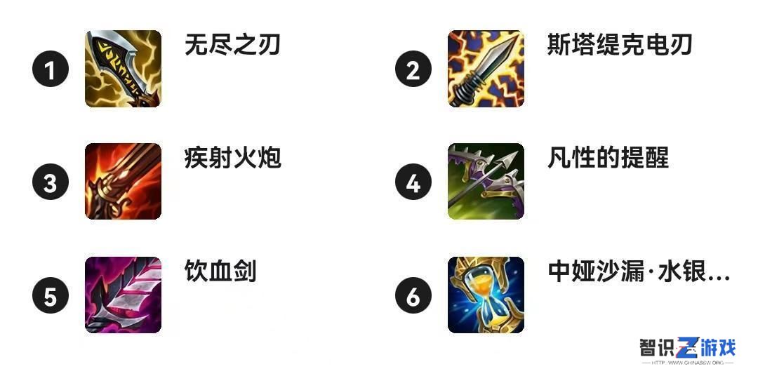lol手游英雄强度排行（LOL手游排位上分哪家强）