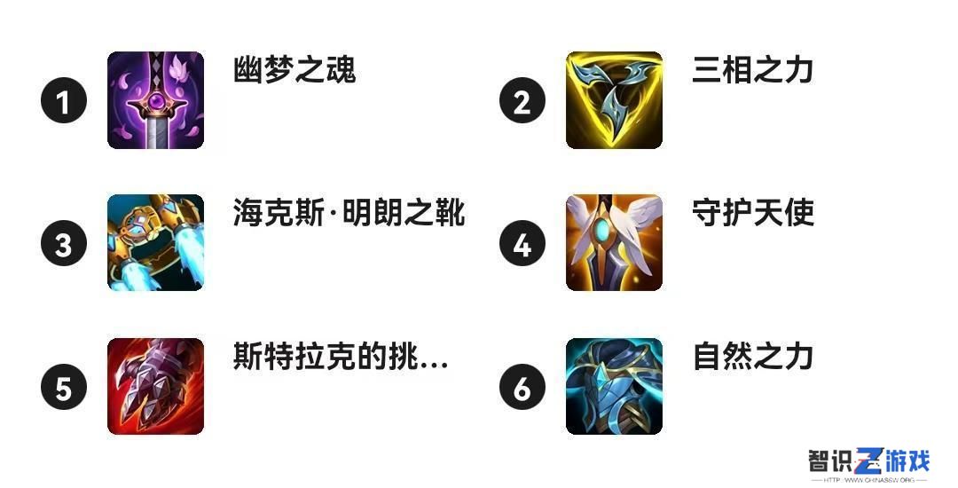 lol手游英雄强度排行（LOL手游排位上分哪家强）