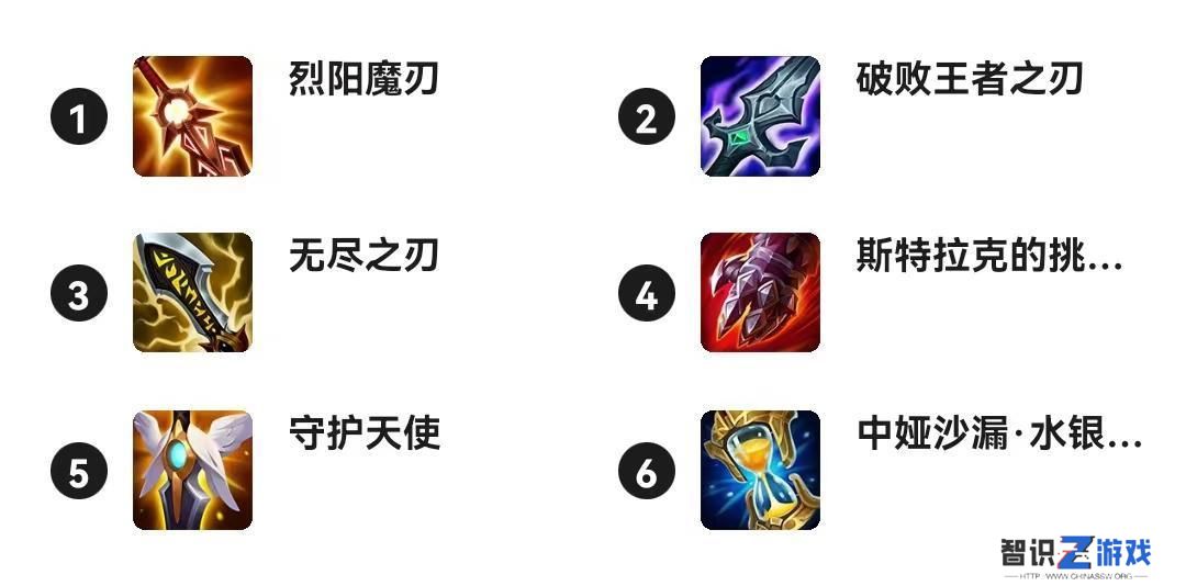 lol手游英雄强度排行（LOL手游排位上分哪家强）
