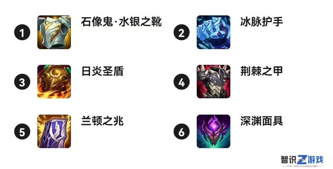 lol手游英雄强度排行（LOL手游排位上分哪家强）