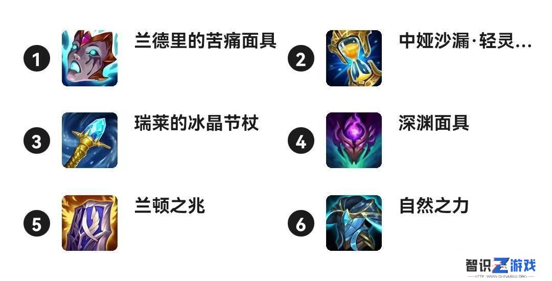 lol手游英雄强度排行（LOL手游排位上分哪家强）